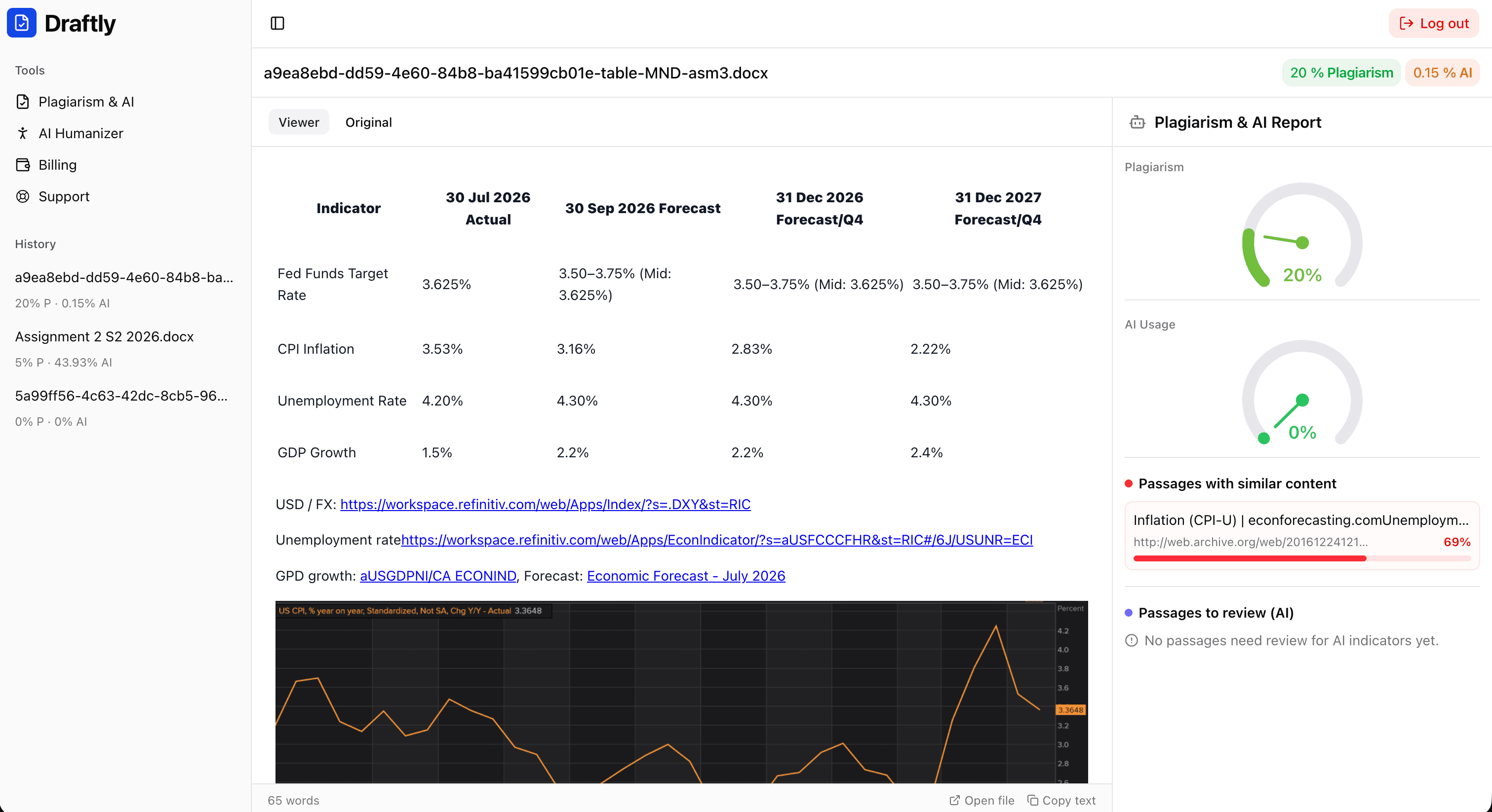 Draftly dashboard screenshot